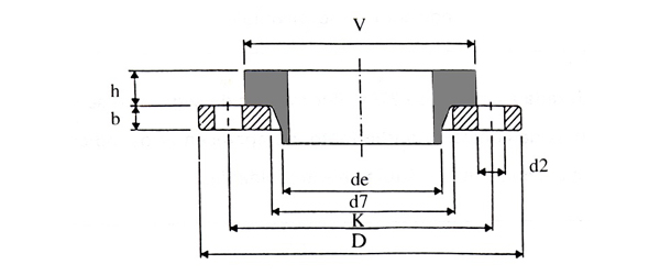 19r